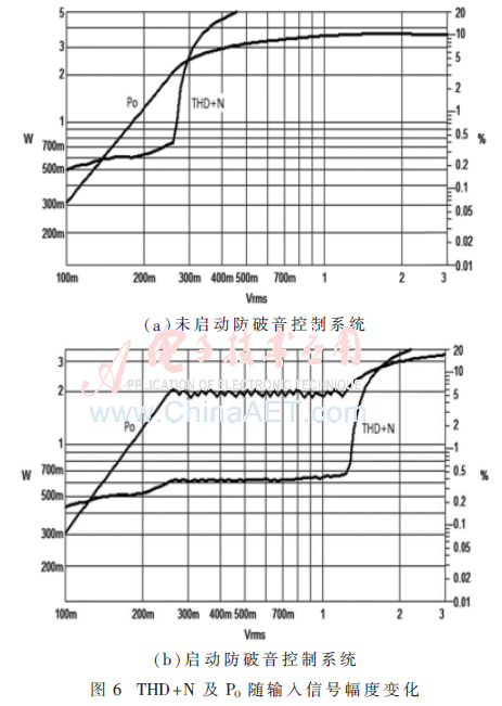 wdz3-t6.gif