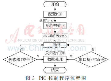 qrs2-t3.gif