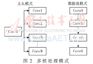 qrs3-t2.gif