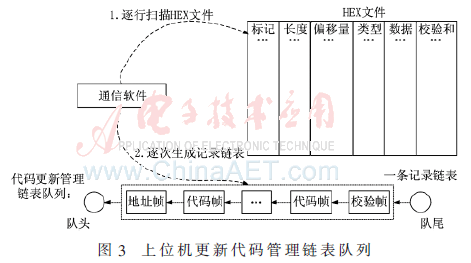 qrs4-t3.gif