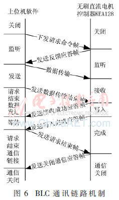 qrs4-t6.gif