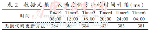 qrs4-b2.gif