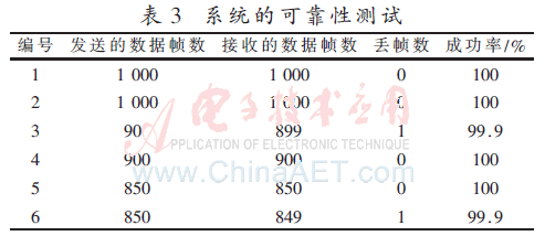 qrs4-b3.gif