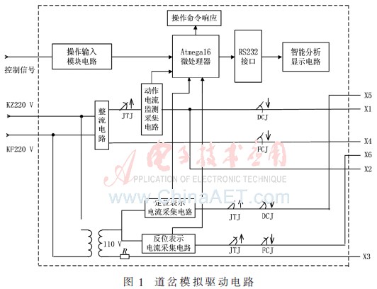 qrs5-t1.gif