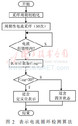 qrs5-t2.gif