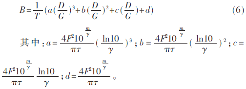 qrs6-gs6.gif