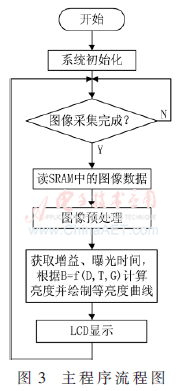 qrs6-t3.gif