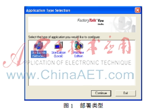 基于FactoryTalk View的远程故障诊断系统的应用研究