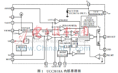 基于UCC3818A的600 W APFC电源设计