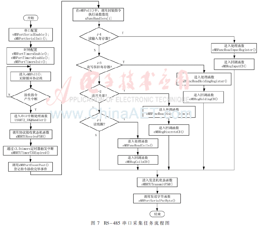 ck4-t7.gif