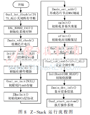 ck4-t8.gif