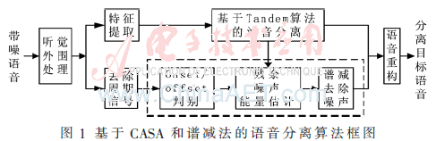 tx1-t1.gif