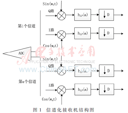 tx2-t1.gif