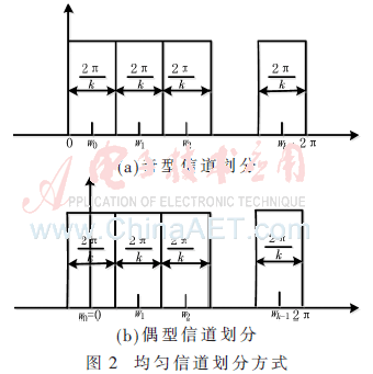 tx2-t2.gif