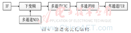 tx2-t4.gif