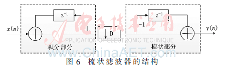 tx2-t6.gif