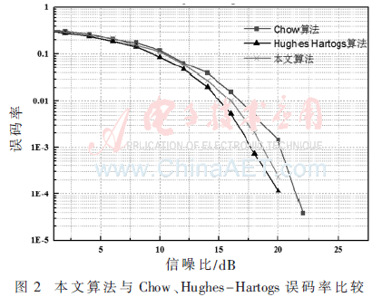 tx3-t2.gif