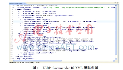 底层读写器协议浅析