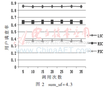 tx4-t2.gif