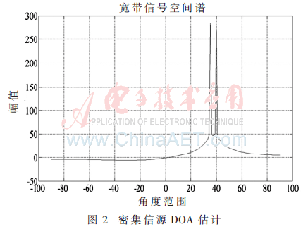 tx5-t2.gif