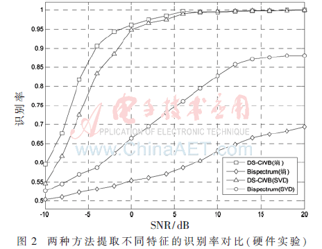 tx6-t2.gif