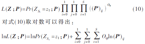 tx7-gs10.gif
