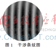 干涉图像的数字化处理算法研究