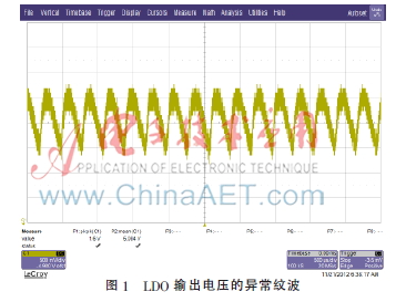 LDO自激振荡故障的仿真建模方法研究