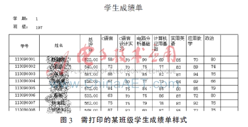 利用水晶报表动态绑定数据源实现动态交叉表的