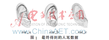 基于两步式迭代最近点的三维人耳配准算法