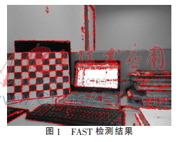 一种实时的单目视觉SLAM改进算法