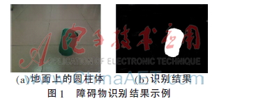 基于单目摄像头的人形机器人实时导航系统