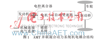 基于AMT并联混合动力系统的CAN通信设计