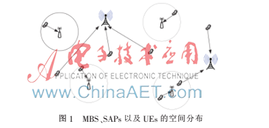 蜂窝异构网络能量消耗的研究