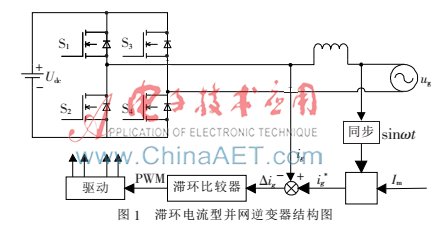 电流型并网逆变器的模糊滞环控制