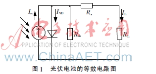 一种改进型变步长MPPT算法