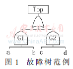 jsj3-t1.gif