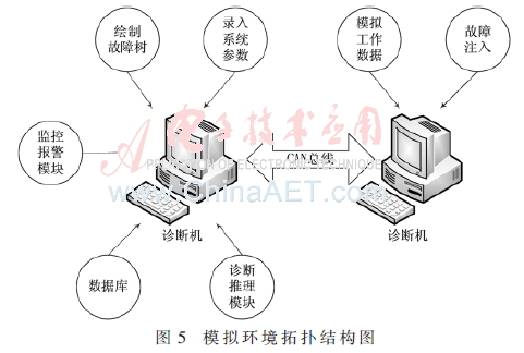 jsj3-t5.gif