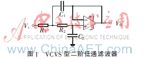 四阶RC有源高通滤波器的优化设计