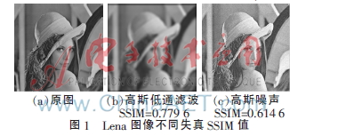 基于小波变换和HVS的彩色图像质量评价方法