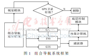 jsj5-t1.gif