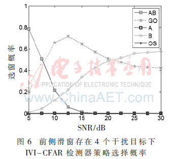 jsj6-t6.gif