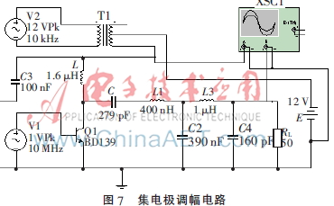 基于MATLAB的C类功率放大器设计-AET-电子