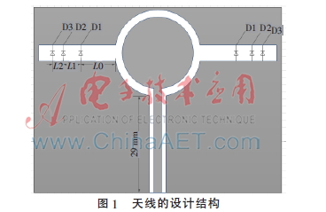 一种频率可重构天线的设计