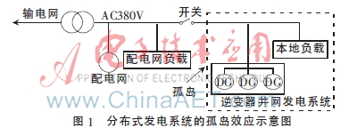 一种改进的主动移频式孤岛检测方法