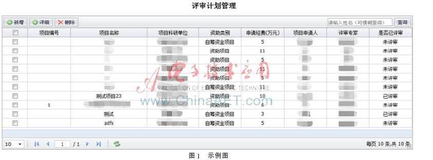 基于MiniUI框架的Web开发实践