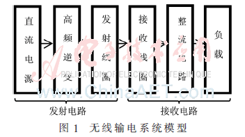 dy2-t1.gif