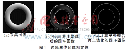 一种图像亚像素边缘检测算法的改进研究