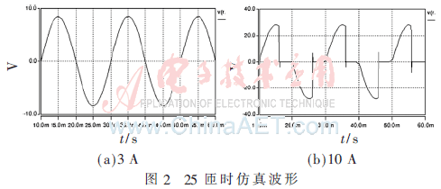 dy3-t2.gif