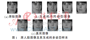  基于压缩感知的单样本人脸识别